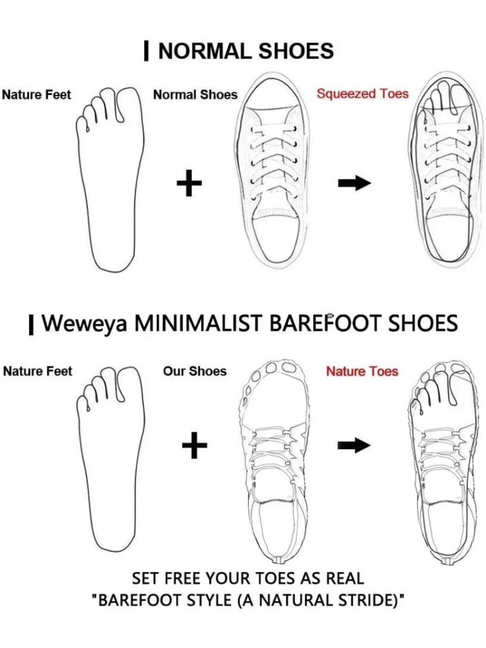 Weweya Men's Black Rubber Minimalist Barefoot Wide Toe Lace Up Athletic Shoes